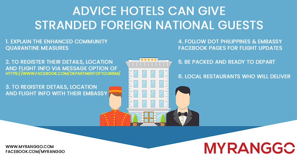 Advice for Stranded Foreign Nationals COVID-19