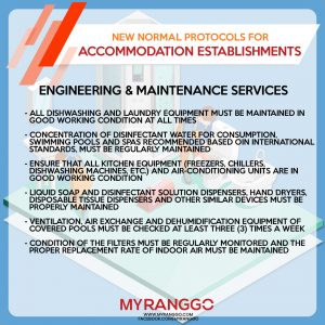 New Normal Hotels Protocols Engineering & Maintenance