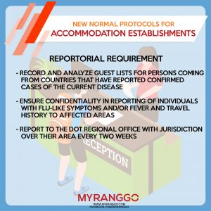 New Normal Hotels Protocol Reporting Requirements