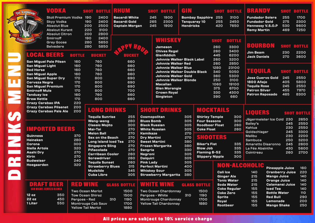 A Picture of the Drinks Menu of The Roadhouse Manila Bay, Philippines